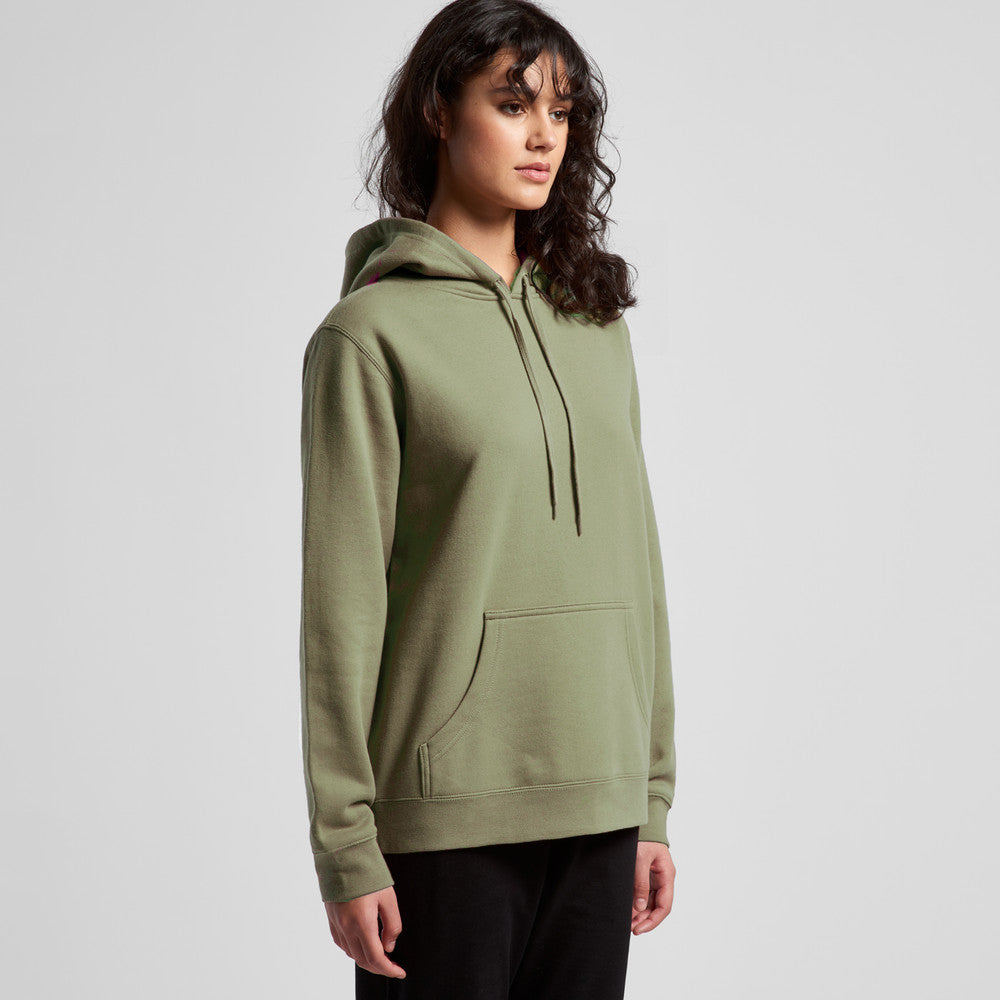 Wo's Stencil Hood